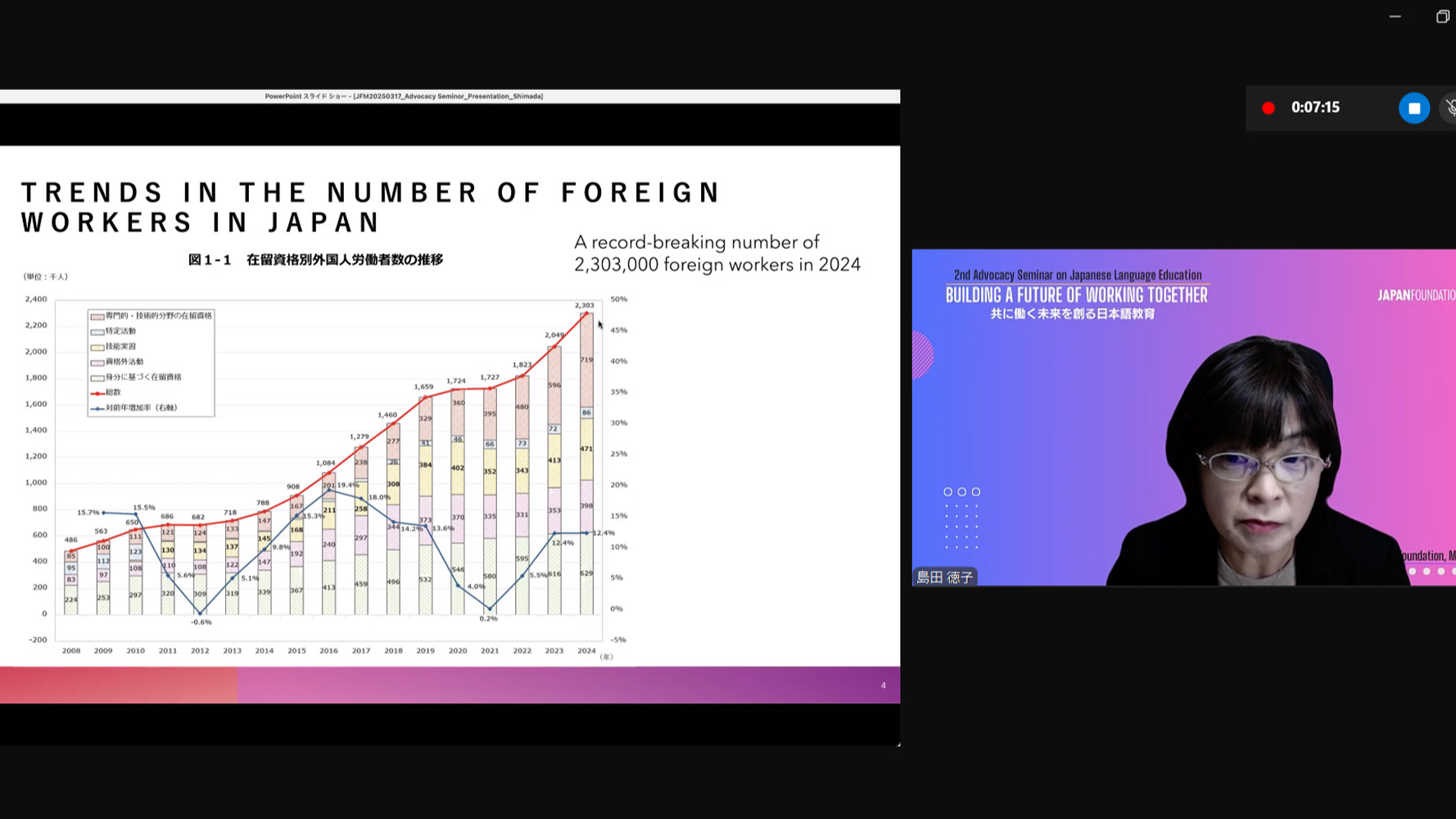 発表する武蔵野大の島田教授=17日